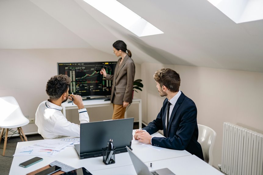 executive growth analytics numbers